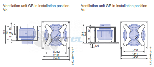 Ziehl-abegg RH31C-ZIK-1F-220 - описание, технические характеристики, графики