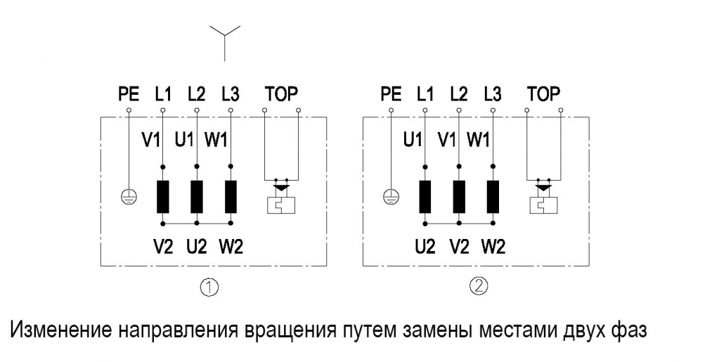 EBMPAPST G2D160AF1030 - описание, технические характеристики, графики