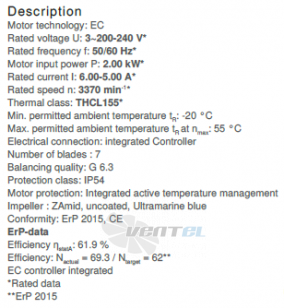 Ziehl-abegg RH31C-ZIK-3F-220 - описание, технические характеристики, графики