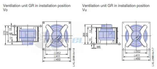 Ziehl-abegg RH31C-ZIK-3F-380 - описание, технические характеристики, графики