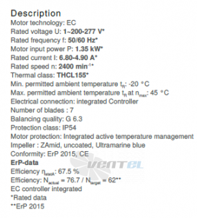 Ziehl-abegg RH35C-ZID-1F-220 - описание, технические характеристики, графики