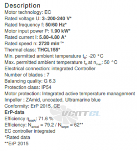 Ziehl-abegg RH35C-ZID-3F-220 - описание, технические характеристики, графики