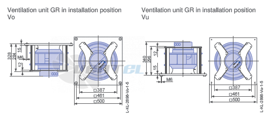 Ziehl-abegg RH35C-ZID-3F-220 - описание, технические характеристики, графики