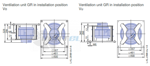 Ziehl-abegg RH35C-ZID-3F-380 - описание, технические характеристики, графики