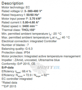 Ziehl-abegg RH35C-ZID-3F-380-2 - описание, технические характеристики, графики