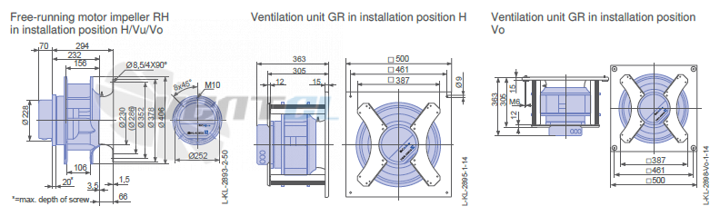 Ziehl-abegg RH35C-ZID-3F-380-2 - описание, технические характеристики, графики