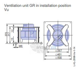 Ziehl-abegg RH35C-ZID-3F-380-2 - описание, технические характеристики, графики