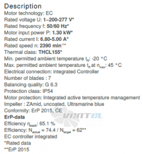 Ziehl-abegg RH35C-ZIK-1F-220 - описание, технические характеристики, графики