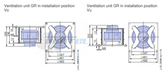 Ziehl-abegg RH35C-ZIK-1F-220 - описание, технические характеристики, графики