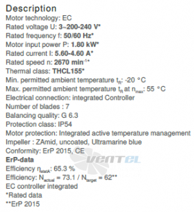 Ziehl-abegg RH35C-ZIK-3F-220 - описание, технические характеристики, графики