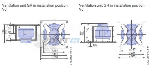 Ziehl-abegg RH35C-ZIK-3F-220 - описание, технические характеристики, графики