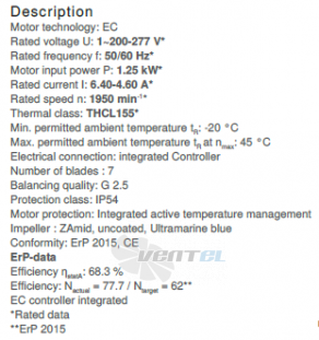 Ziehl-abegg RH40C-ZID-1F-220 - описание, технические характеристики, графики