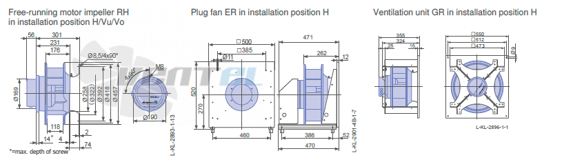 Ziehl-abegg RH40C-ZID-1F-220 - описание, технические характеристики, графики