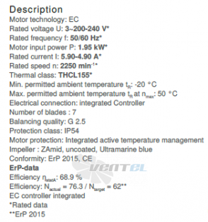 Ziehl-abegg RH40C-ZID-3F-220 - описание, технические характеристики, графики