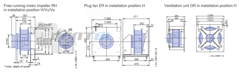 Ziehl-abegg RH40C-ZID-3F-380 - описание, технические характеристики, графики