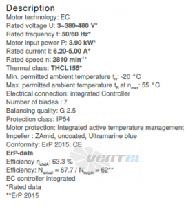 Ziehl-abegg RH40C-ZID-3F-380-2 - описание, технические характеристики, графики