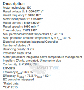 Ziehl-abegg RH40C-ZIK-1F-220 - описание, технические характеристики, графики