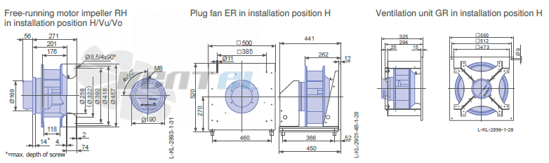 Ziehl-abegg RH40C-ZIK-1F-220 - описание, технические характеристики, графики