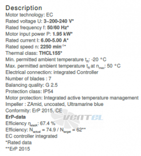 Ziehl-abegg RH40C-ZIK-3F-220 - описание, технические характеристики, графики