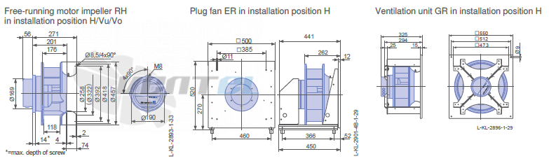 Ziehl-abegg RH40C-ZIK-3F-220 - описание, технические характеристики, графики