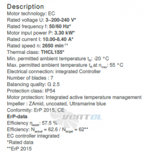 Ziehl-abegg RH40C-ZIK-3F-220-2 - описание, технические характеристики, графики