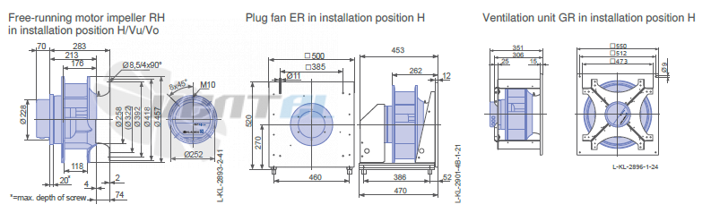 Ziehl-abegg RH40C-ZIK-3F-220-2 - описание, технические характеристики, графики