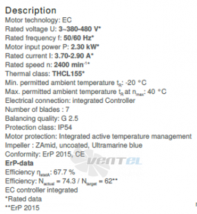 Ziehl-abegg RH40C-ZIK-3F-380 - описание, технические характеристики, графики