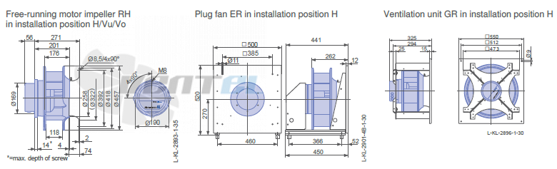 Ziehl-abegg RH40C-ZIK-3F-380 - описание, технические характеристики, графики