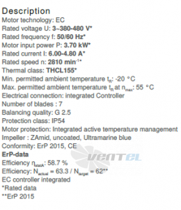 Ziehl-abegg RH40C-ZIK-3F-380-2 - описание, технические характеристики, графики