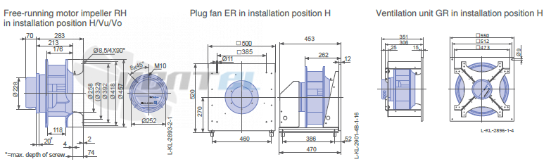 Ziehl-abegg RH40C-ZIK-3F-380-2 - описание, технические характеристики, графики