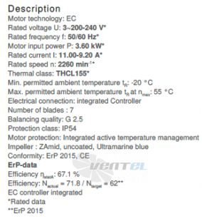 Ziehl-abegg RH45C-ZID-3F-220 - описание, технические характеристики, графики