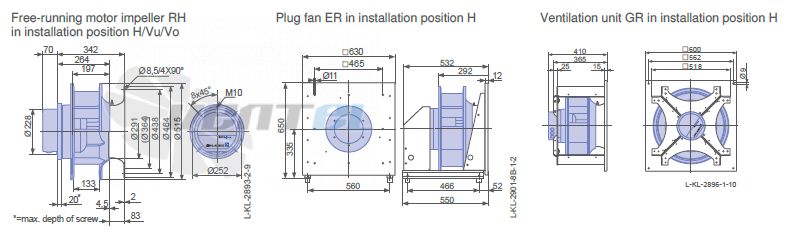 Ziehl-abegg RH45C-ZID-3F-220 - описание, технические характеристики, графики