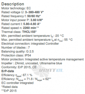 Ziehl-abegg RH45C-ZID-3F-380 - описание, технические характеристики, графики