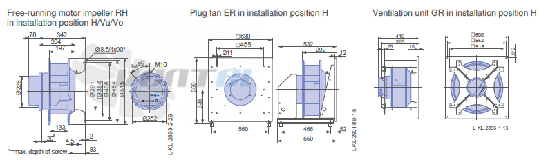 Ziehl-abegg RH45C-ZID-3F-380 - описание, технические характеристики, графики