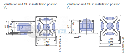 Ziehl-abegg RH45C-ZID-3F-380 - описание, технические характеристики, графики