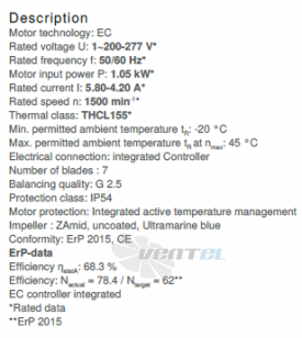 Ziehl-abegg RH45C-ZIK-1F-220 - описание, технические характеристики, графики