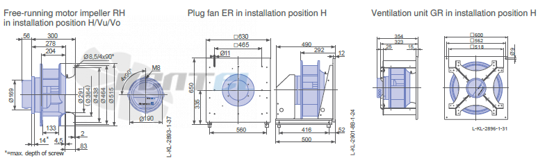 Ziehl-abegg RH45C-ZIK-1F-220 - описание, технические характеристики, графики