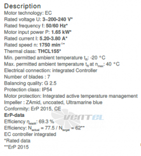 Ziehl-abegg RH45C-ZIK-3F-220 - описание, технические характеристики, графики