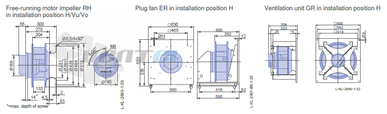 Ziehl-abegg RH45C-ZIK-3F-220 - описание, технические характеристики, графики