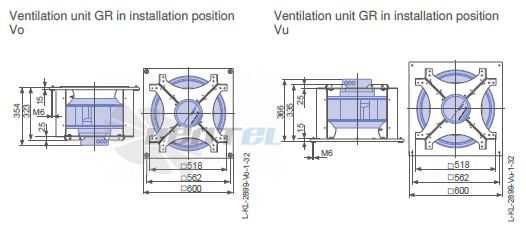 Ziehl-abegg RH45C-ZIK-3F-220 - описание, технические характеристики, графики