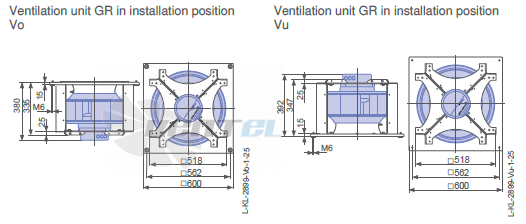 Ziehl-abegg RH45C-ZIK-3F-220-2 - описание, технические характеристики, графики