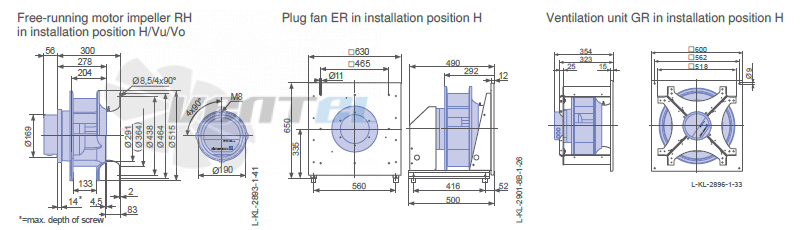 Ziehl-abegg RH45C-ZIK-3F-380 - описание, технические характеристики, графики