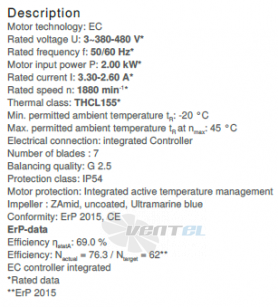 Ziehl-abegg RH45C-ZIK-3F-380-2 - описание, технические характеристики, графики