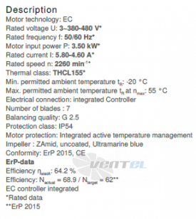 Ziehl-abegg RH45C-ZIK-3F-380-3 - описание, технические характеристики, графики