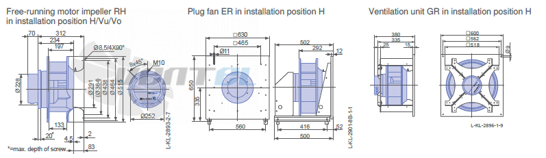 Ziehl-abegg RH45C-ZIK-3F-380-3 - описание, технические характеристики, графики