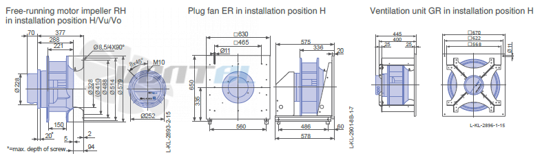 Ziehl-abegg RH50C-ZID-3F-220 - описание, технические характеристики, графики