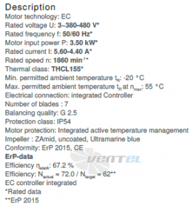 Ziehl-abegg RH50C-ZID-3F-380 - описание, технические характеристики, графики