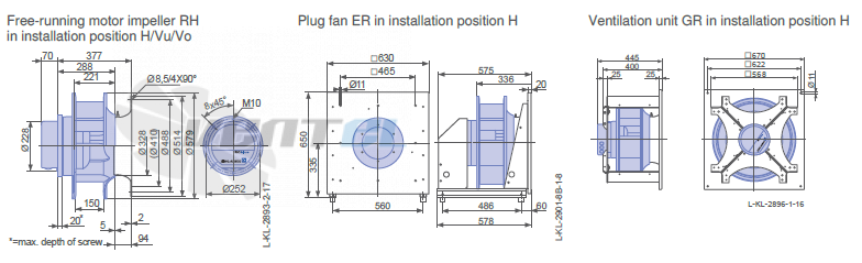 Ziehl-abegg RH50C-ZID-3F-380 - описание, технические характеристики, графики