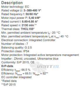 Ziehl-abegg RH50C-ZID-3F-380-2 - описание, технические характеристики, графики