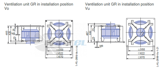 Ziehl-abegg RH50C-ZID-3F-380-2 - описание, технические характеристики, графики